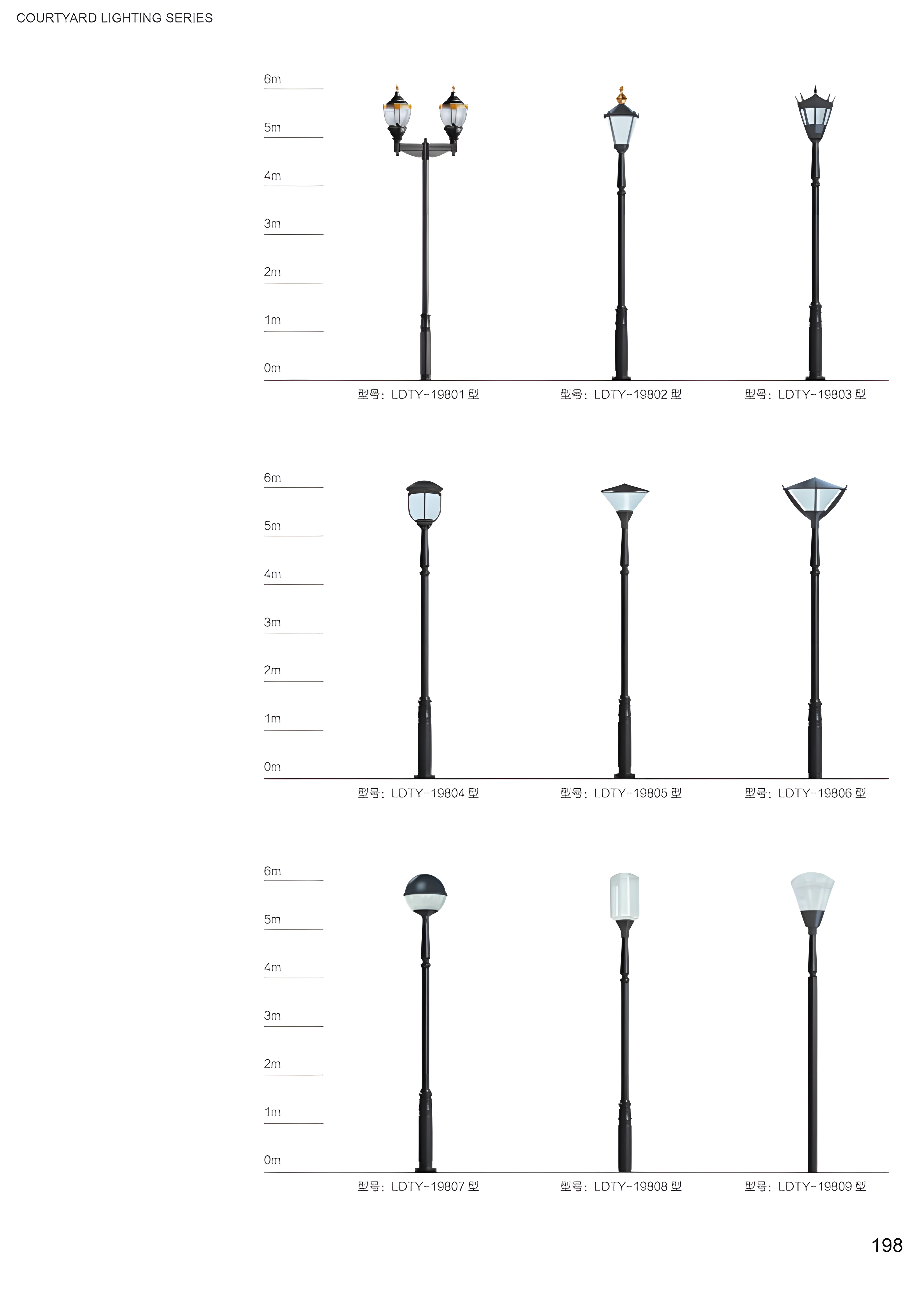 Catalogue illustration of courtyard lighting pole designs.